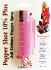 Pink Pepperspray Keychain